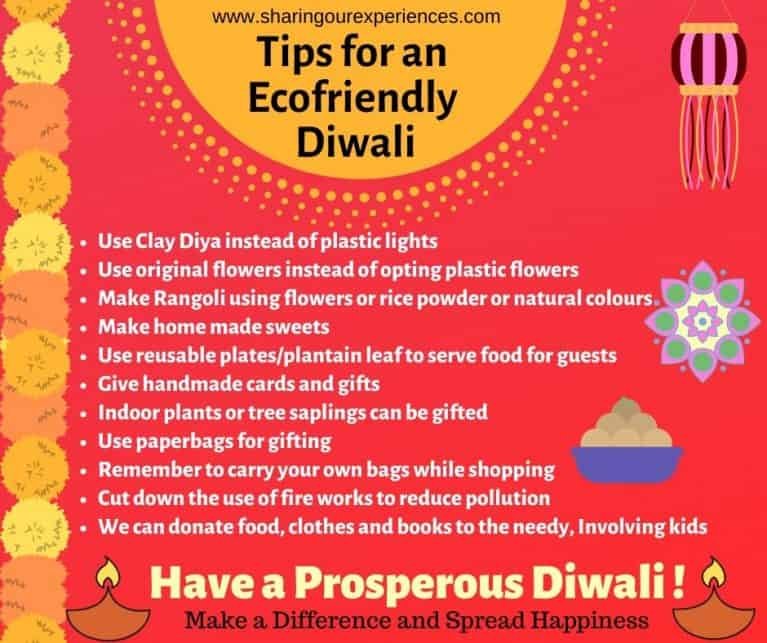 write an essay on eco friendly diwali