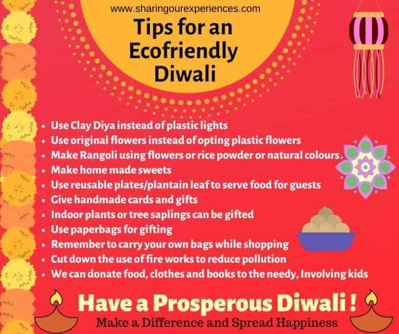 Diwali speech in english picture