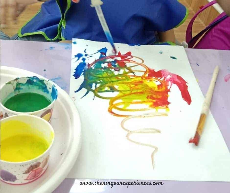 Toddler Painting Ideas and Activities