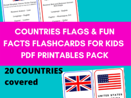 Countries flags and fun facts flashcards pdf product. Flags of the world printable pdf