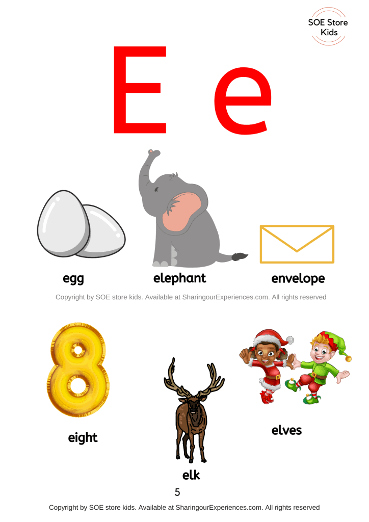 Things that start A,B, C and each letter (phonics sounds) - Alphabet ...