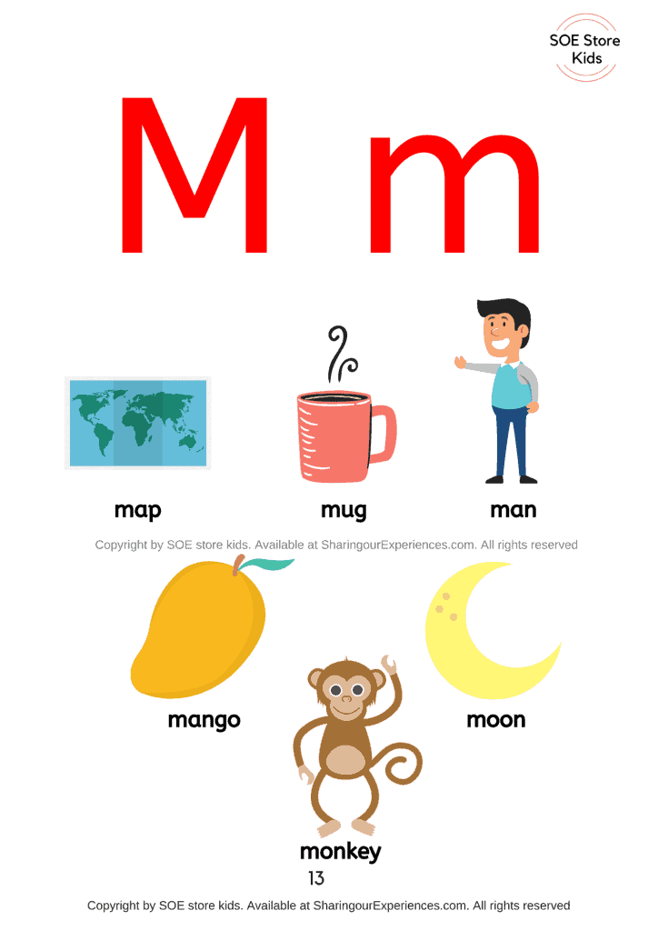 Things simple words start with letter m sound words Nursery Kindergarten kids