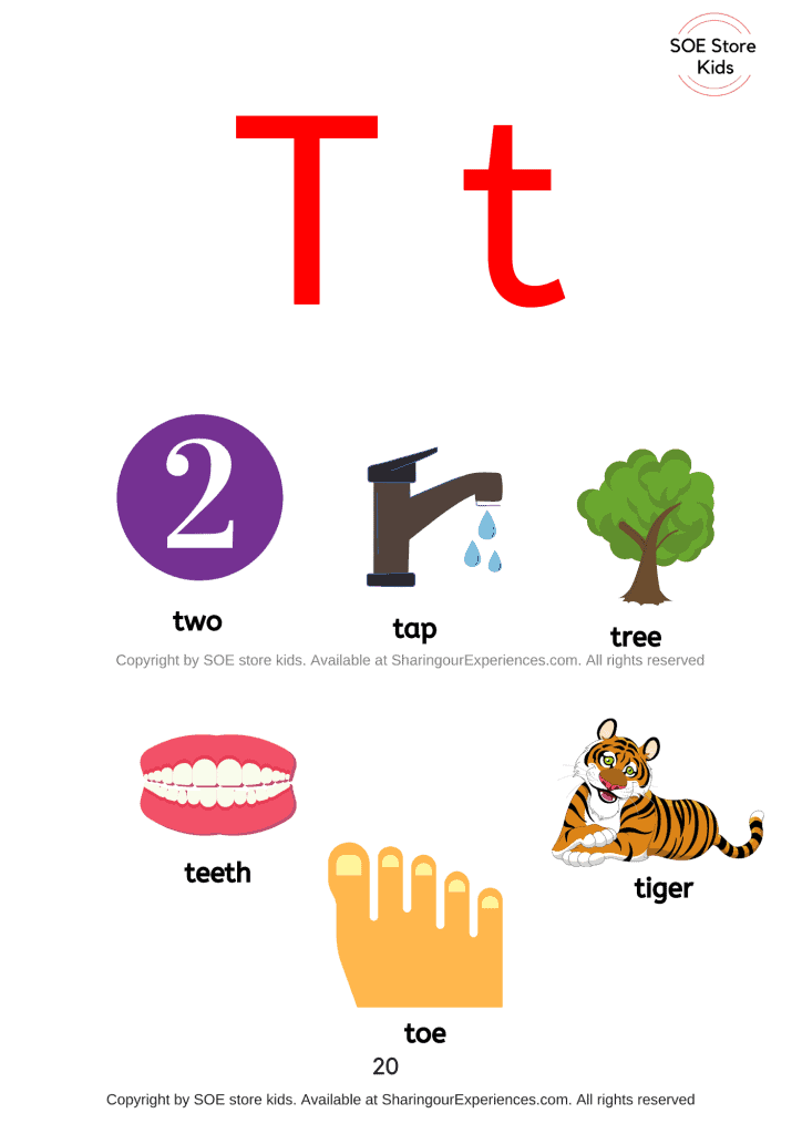 Things that start A,B, C and each letter (phonics sounds) - Alphabet ...