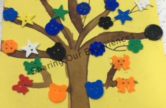 DIY Coffee painting – A beautiful Tree