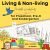 NO PREP- Living and nonliving things worksheets pdf