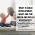 What is Spatial Intelligence? A complete guide for parents